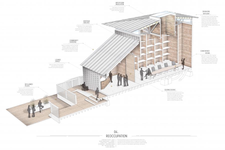 Diagram of building designed like a grain elevator, shown in section