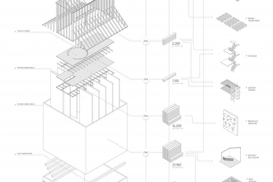 Isometric diagram of grain elevator components