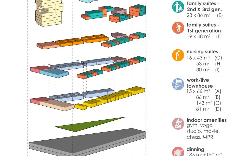 Isometric diagram of the design