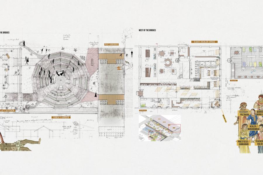 Design plans of the proposed interventions.