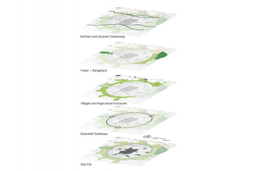 . layered landscape for the Erbil Greenbelt Project in Iraq