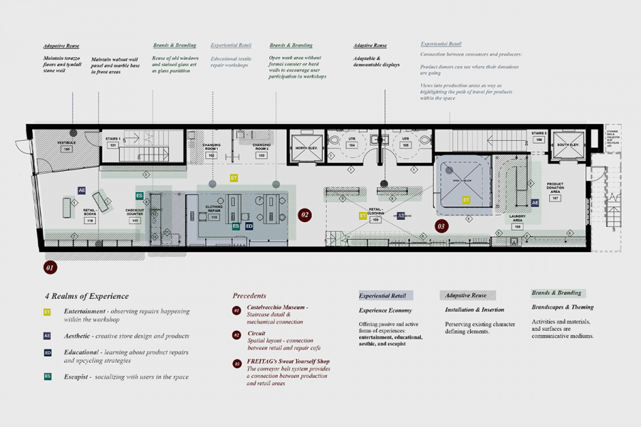 A blueprint of a building.