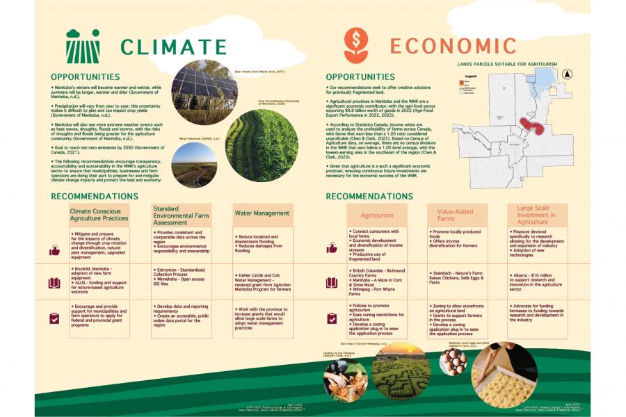 Infographic detailing climate and economic opportunities and recommendations for Manitoba agriculture, featuring images and a map.