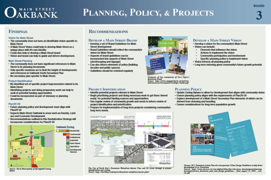 Informational board titled “Planning, Policy, & Projects” from Main Street Oakbank with text on vision, zoning, and project recommendations, featuring zoning maps and images.