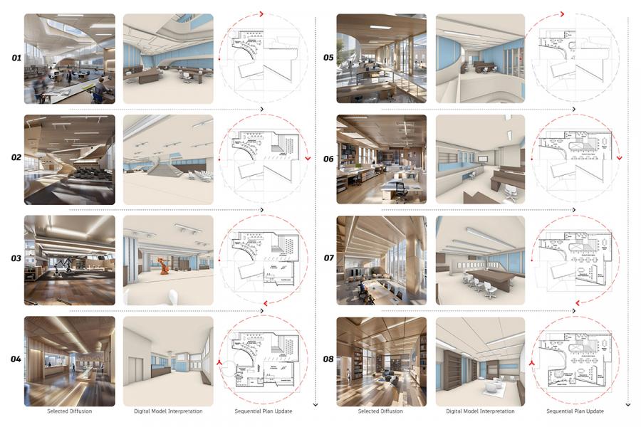 Grid layout showing modern architectural design processes. Each of the eight rows has an interior rendering, a digital model, and a floor plan update.