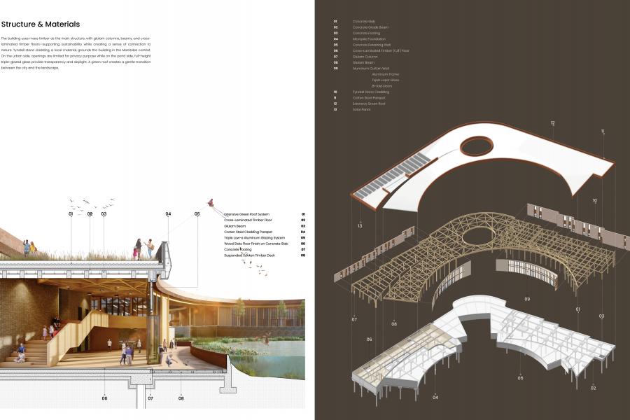 Cross-section and exploded view of a building design featuring timber structures, green roof, and glazing. Includes labeled elements for materials.