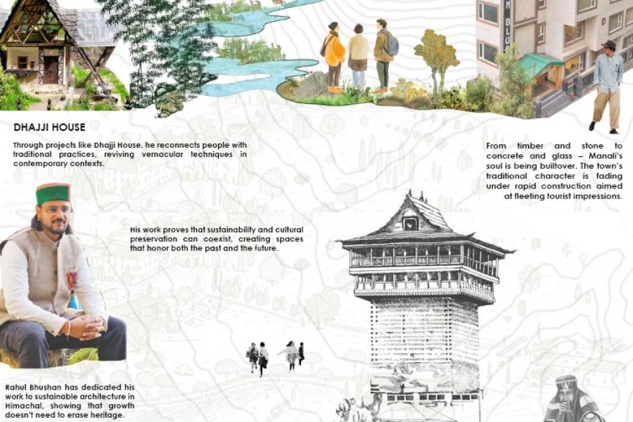 Collage depicting the impact of modern construction on traditional Himachal architecture. Includes landscapes, Dhajji House, local artisans, and cultural scenes.