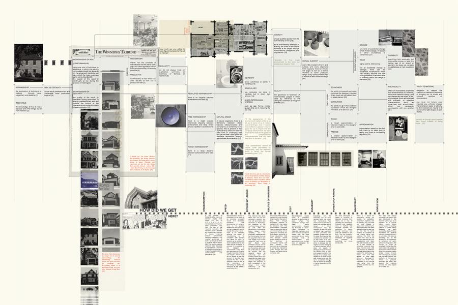 A complex collage features newspaper clippings, architectural plans, vintage photographs, and text snippets arranged in a layered, structured design. The tone is informational and historical, depicting a timeline with images of buildings, diagrams, and headlines, conveying a sense of exploration and inquiry.
