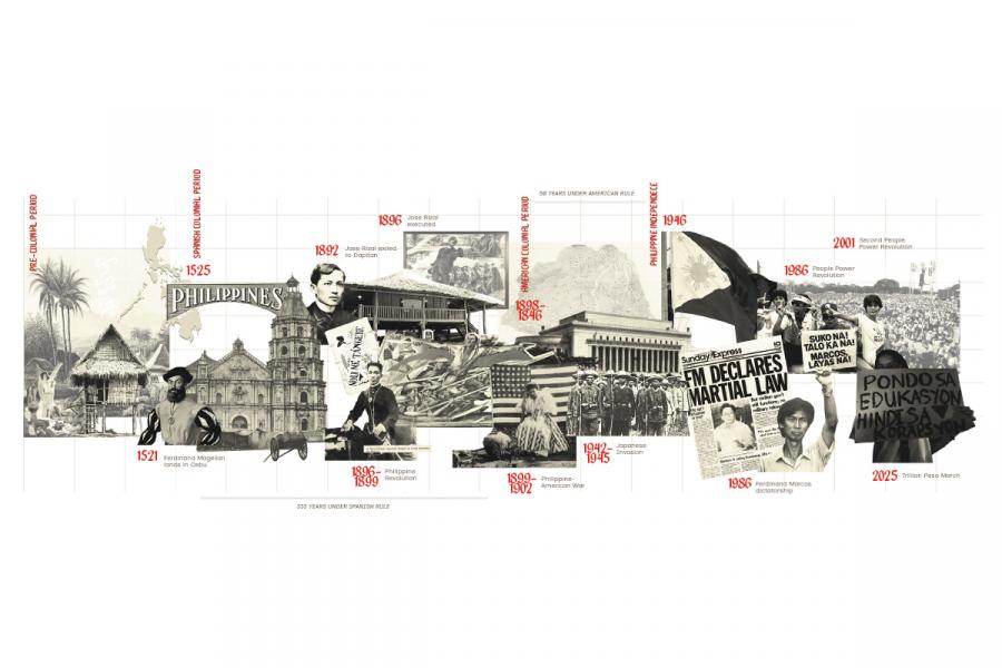 A historical timeline collage of the Philippines, featuring key events and figures. Includes colonial architecture, national flags, protests, and headlines. The tone is educational and reflective.