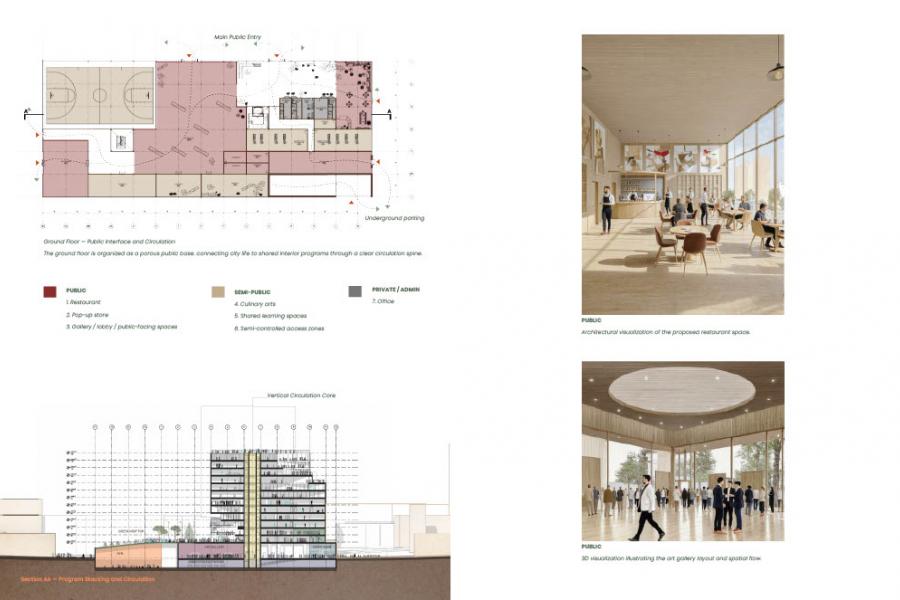 Architectural plan and visualizations. Floor plan with public, semi-public, and private spaces marked. Two 3D renderings show modern interiors with people interacting, highlighting spacious and well-lit areas.
