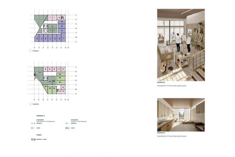 Floor plans of a modern building on the left, with color-coded rooms labeled for residents, educators, and public use. On the right, two renders show bright private studio spaces with wooden decor, one with a person painting.
