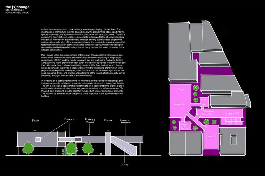 Floor plan and side elevation with text. The layout features community spaces like pools, a summer house, and fitness area highlighted in pink.