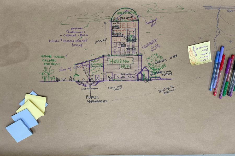 Sketch of a multi-story "Housing Hub" on brown paper, featuring green spaces, public services, and community areas.