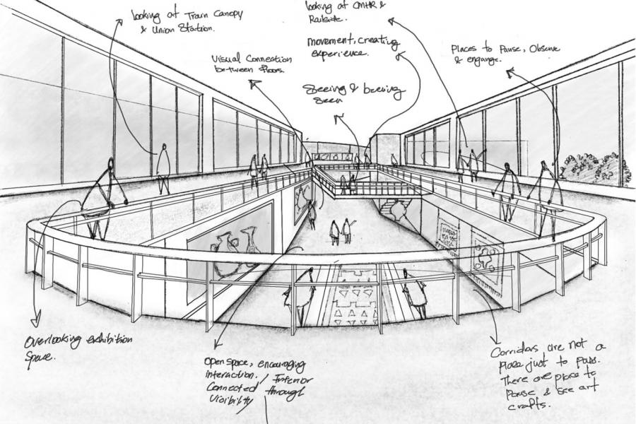 Sketch of a modern exhibition space with people walking through open corridors. Features areas for observation, interaction, and art display, with annotations highlighting visual connections and movement.
