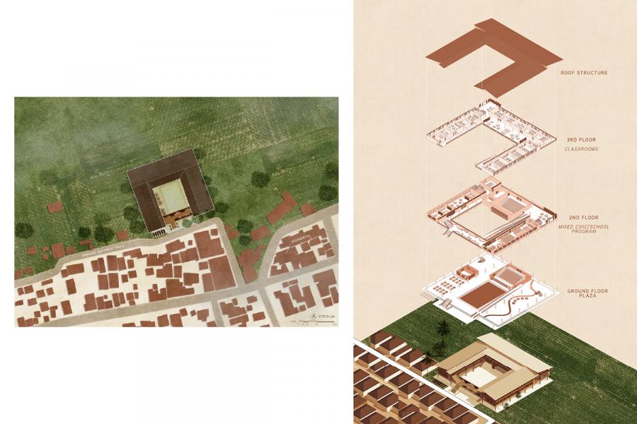 Aerial view and floor diagram of a complex. Left: a building with a central courtyard, surrounded by greenery and nearby roads and houses. Right: an exploded view illustrating three floors, detailing the roof, classrooms, school programs, and plaza.