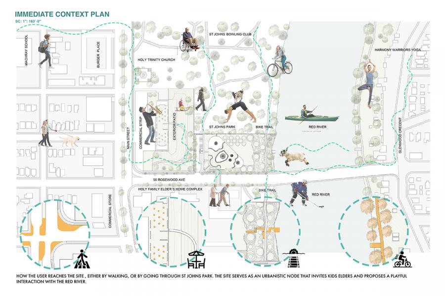 Immediate context plan of an urban park showing diverse activities: walking, cycling, yoga, and kayaking.