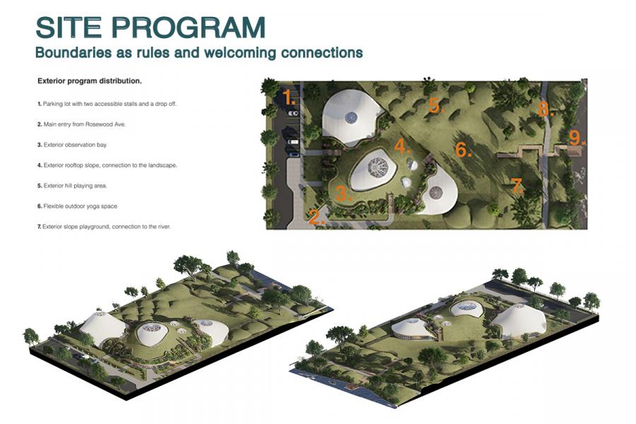 Architectural site program map illustrating a landscaped area with numbered sections. Features include parking, main entry, observation bay, rooftop slope, hill play area, yoga space, and playground. 