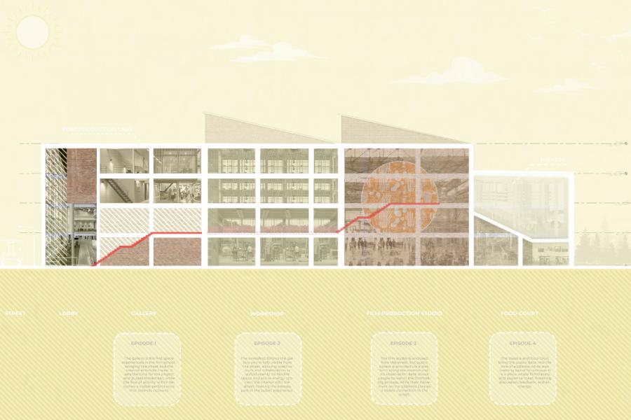 Cross-section of a modern building with diverse spaces like gallery, workshop, and food court. A red path connects levels, set against a bright yellow background.