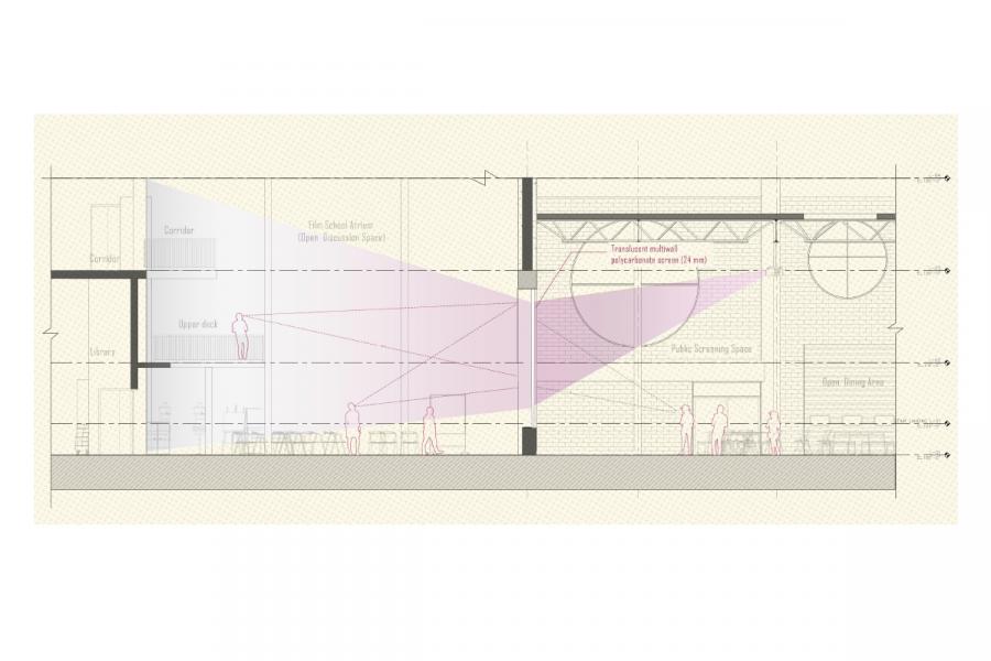 Cross-section architectural diagram shows a multi-level public space with seating, a library, and a transparent roof.