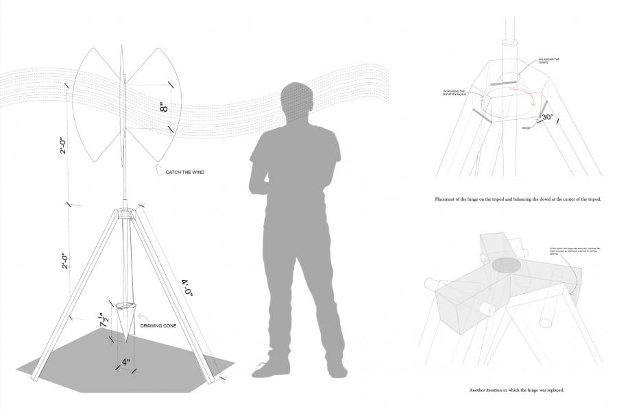 Diagram of a wind turbine design with labeled dimensions, showing a tripod base and wind-catching device. A human silhouette provides scale.