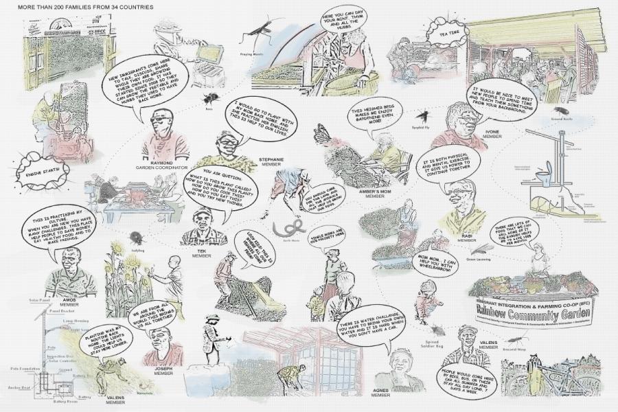 Comic-style illustration depicting diverse people engaged in gardening activities at a community garden.
