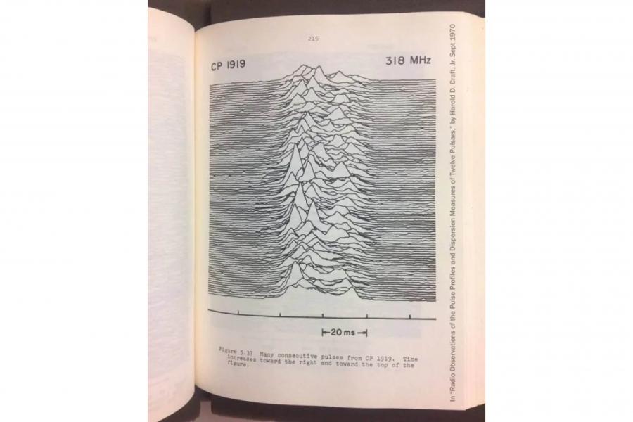 Open book page showing a dense black-and-white waveform chart labeled “CP 1919” and “318 MHz,” with layered signal traces.