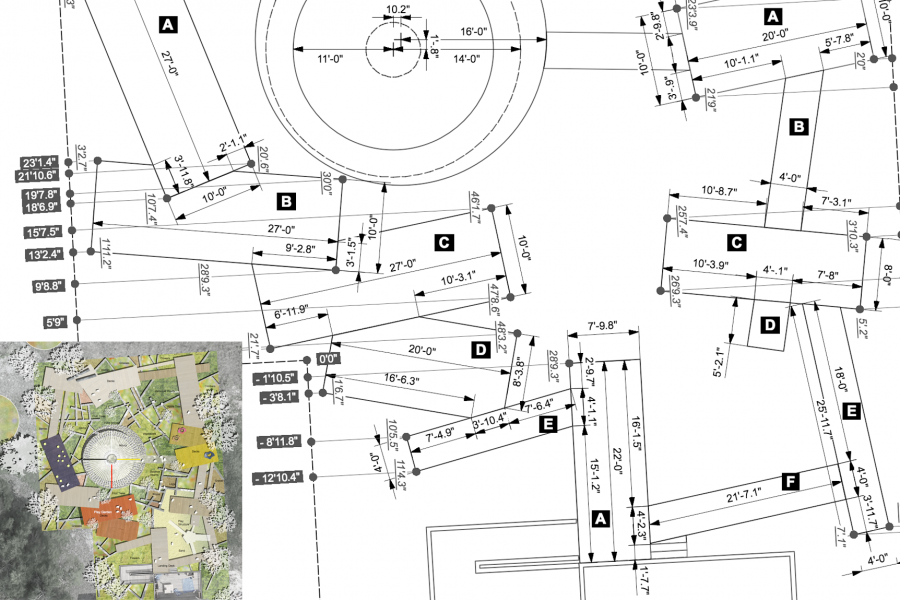 Technical architectural site plan with labeled sections A–F, detailed measurements, circular layout, and a colored aerial map inset; precise, analytical tone.