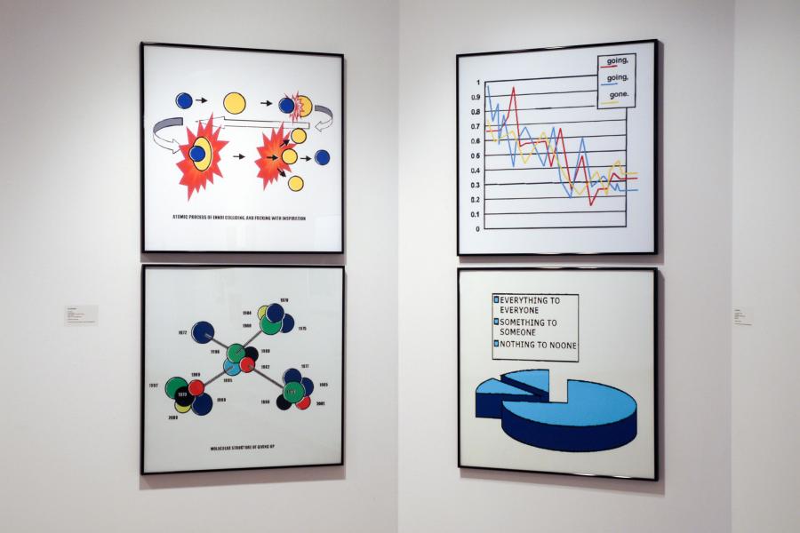 Four framed graphic artworks featuring diagrams, charts, and infographic-style imagery displayed in the exhibition.