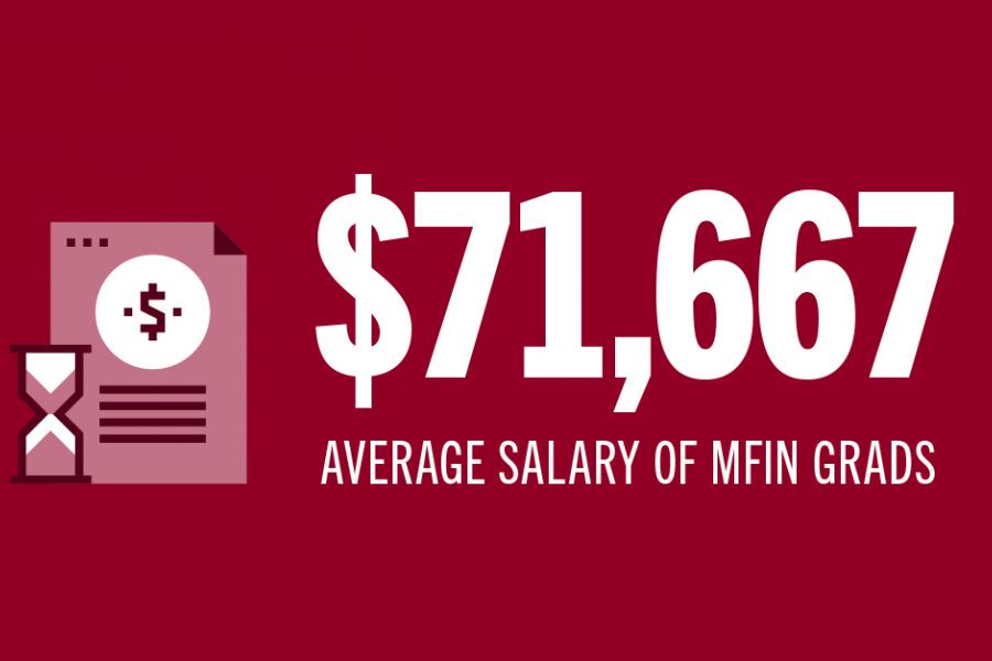 $71,660 average salary of MFin grads.