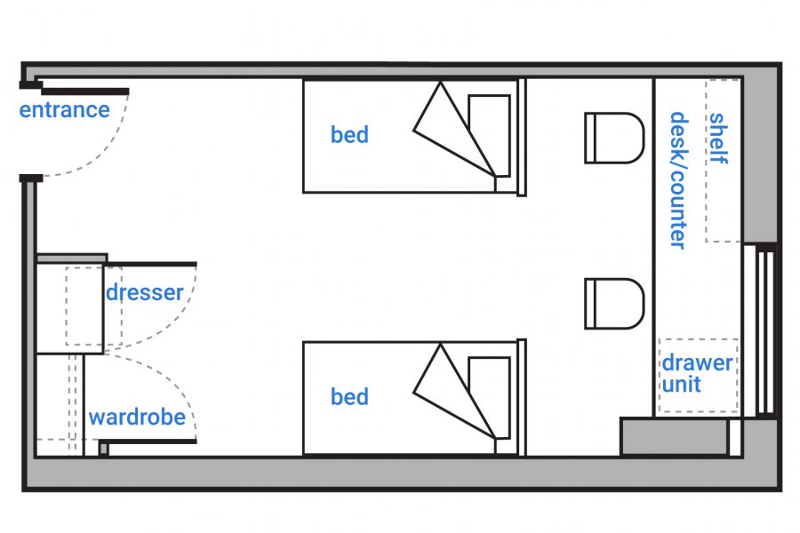 Schematic floorplan of a double occupancy room in Mary Speechly Hall. Room is an open concept shared bedroom with wardrobe and dresser the right of the entrance, two single beds in the center of the room and a two-person desk with additional storage at the back of the room, facing a window.