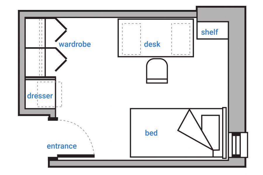Schematic floorplan of a single occupancy room in the University College Residence. Room features a large wardrobe and dresser to the left of the entrance, a single bed in front of a window and a desk with chair and shelf for additional storage at the back of the room. 