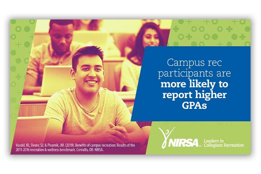 campus rec participants are likely to report higher gpa's