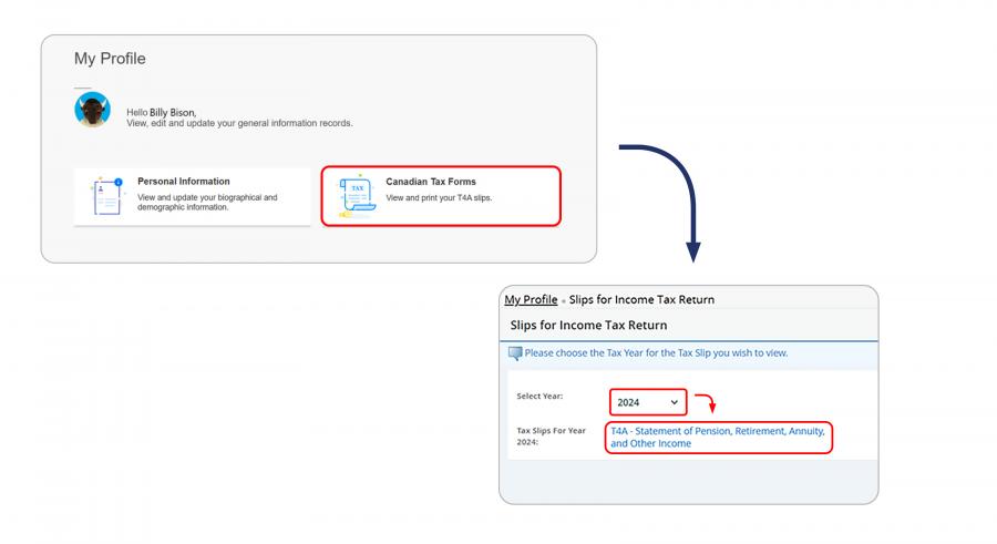A screenshot of the 'My Profile' page on left, next to an arrow pointing right at the Tax slip information selection screen.