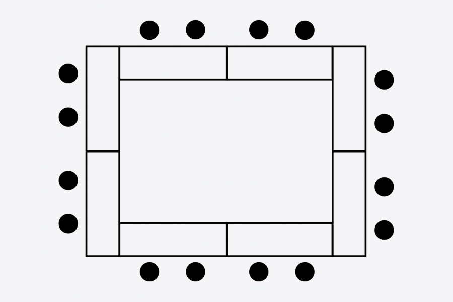 Illustration of the Hollow Square layout