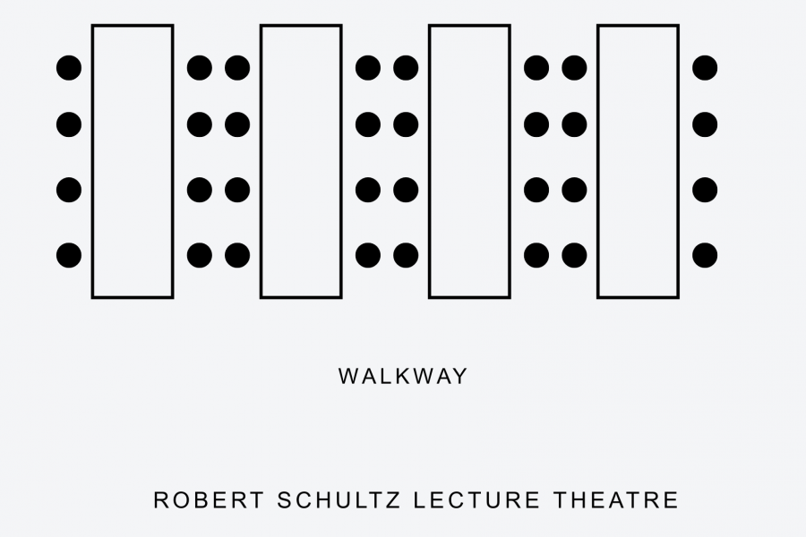 illustration of the banquet (rectangle) layout